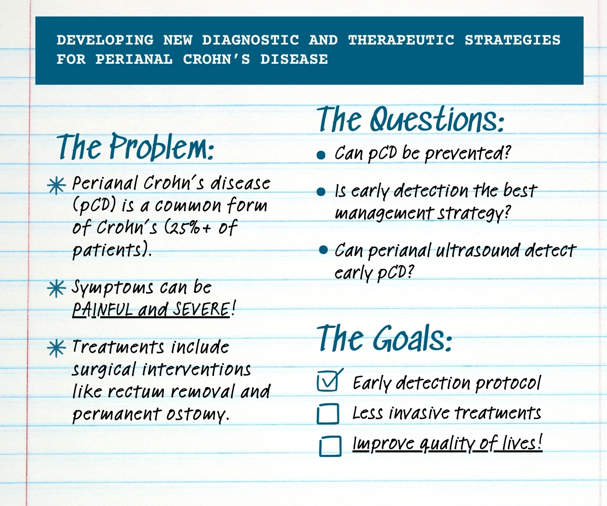 Benjamin McDonald, MD, PhD Lab Notes