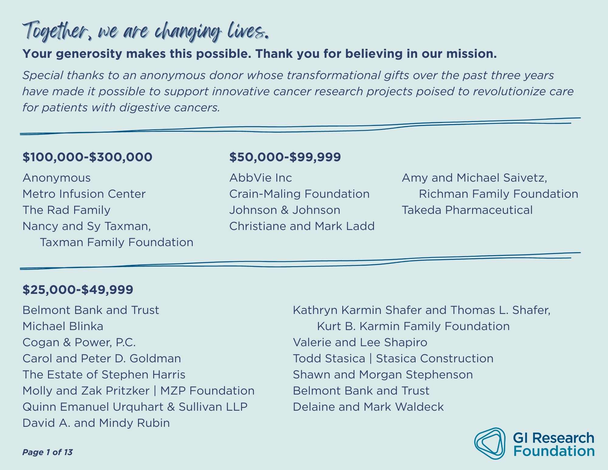 FY25 Donor List page 1