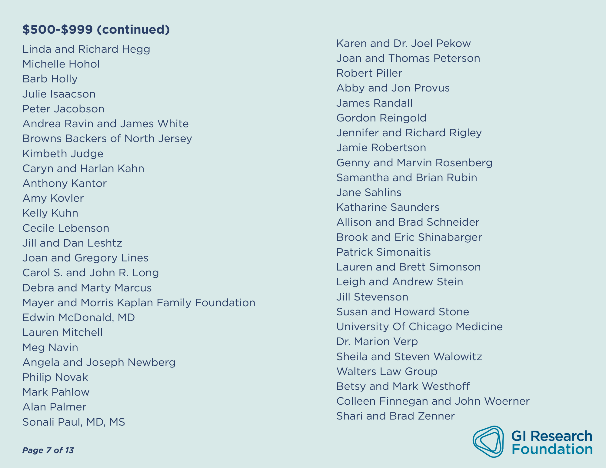 FY25 Donor List page 7