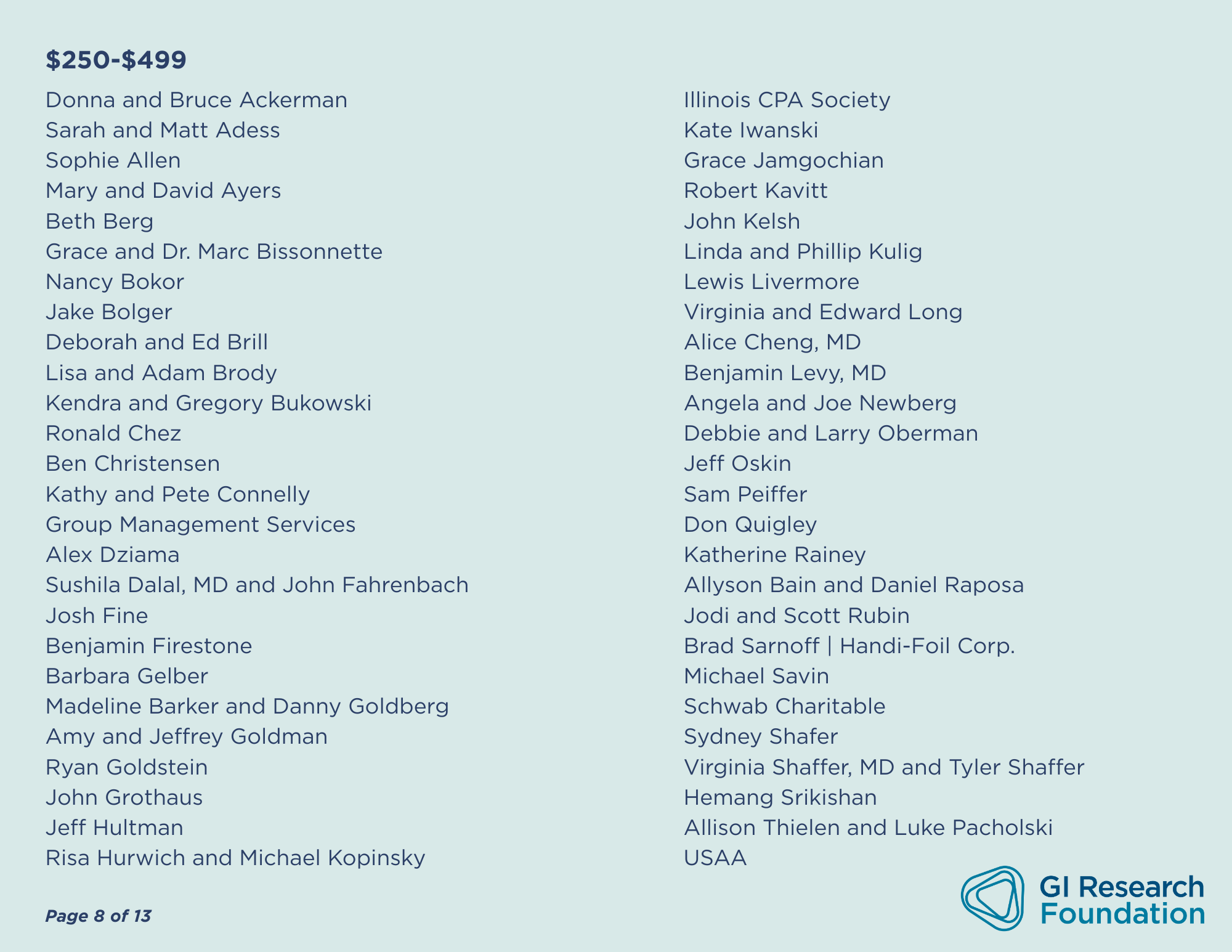 FY25 Donor List page 8