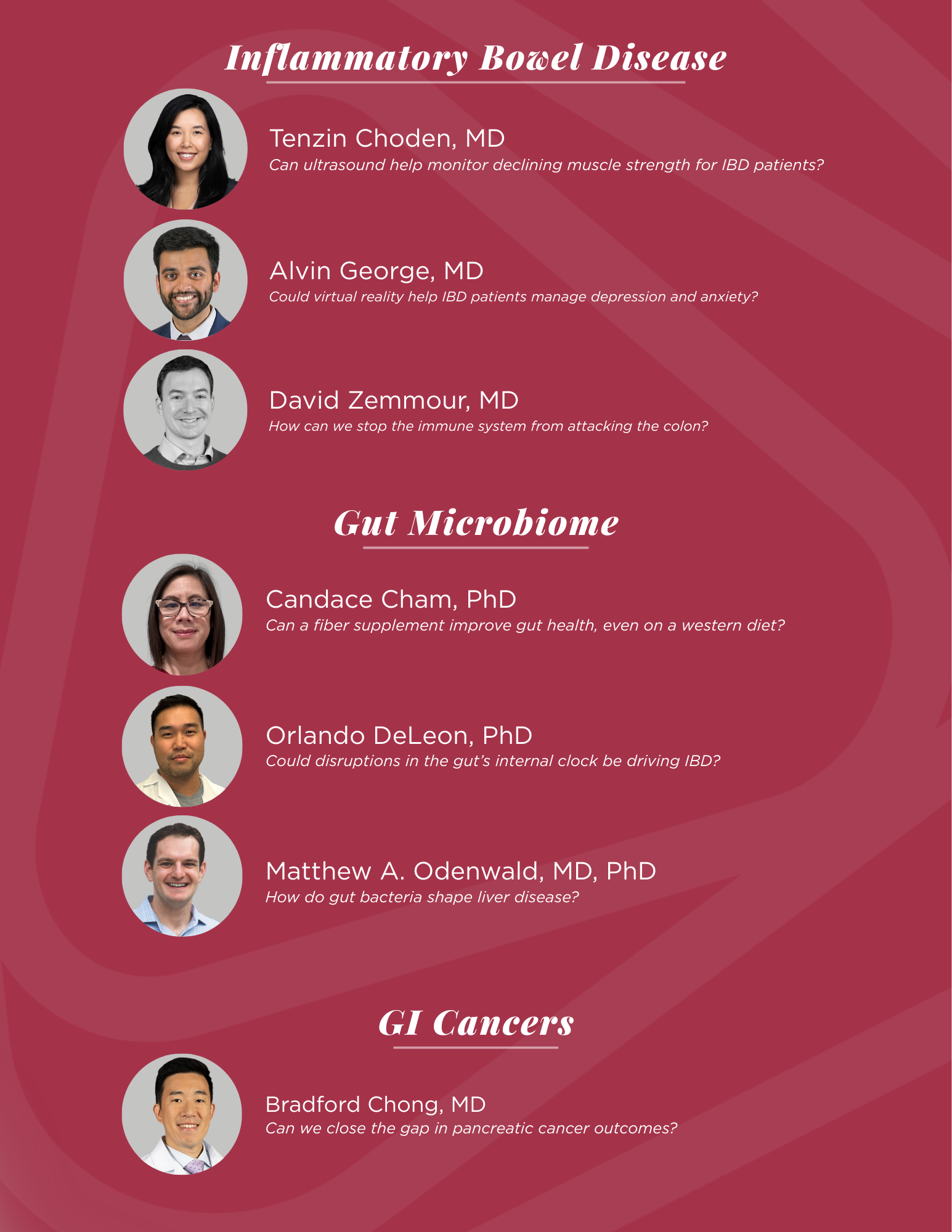 2026 MTN Presenters 2026 Moving the Needle presentations